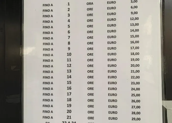 Number32milan Апартаменты *