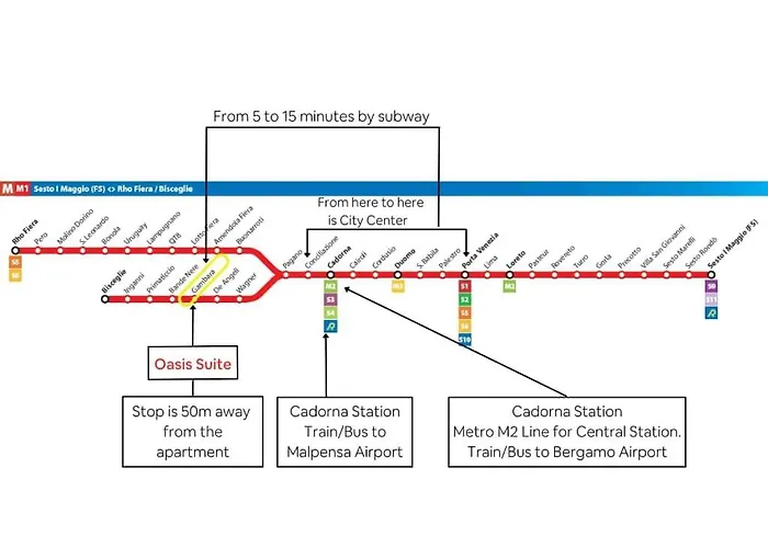 Apartmán Oasis - Subway 50 Meters Just 5 Minutes From Duomo