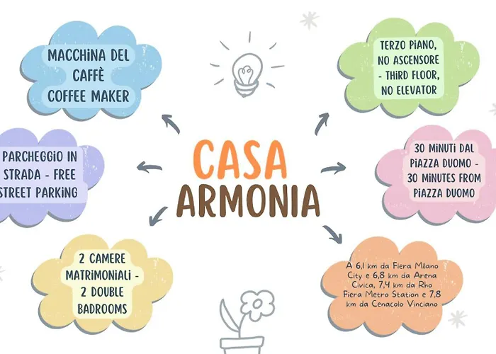 Apartmán Looking For Casa Armonia - Easy *