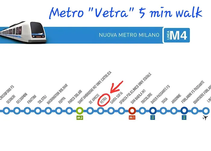 Апартаменты Navigli Ticinese Милан