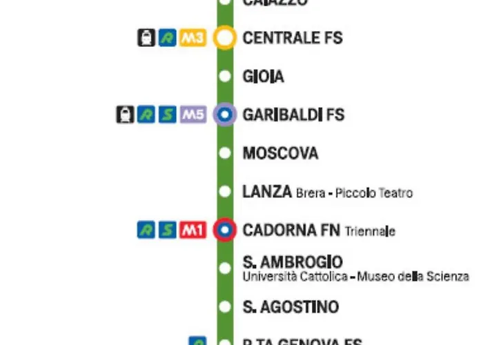 Cosy And Lovely Flat With View On Nature *