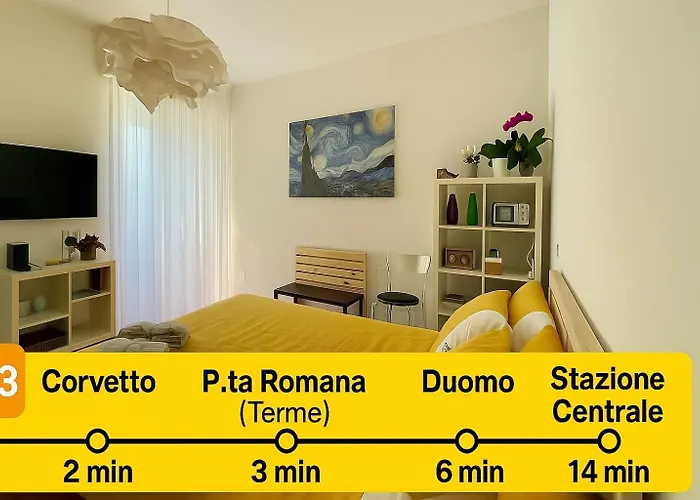 Martinengo30 - Metro M3 * מילאנו