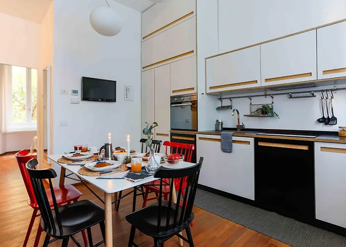 The Rent - Near Porta Romana