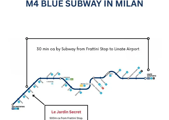 شقة Le Jardin Secret