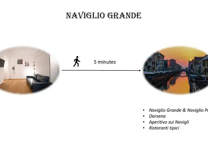 Sul Naviglio - Design Moderno E Comfort A Apartament