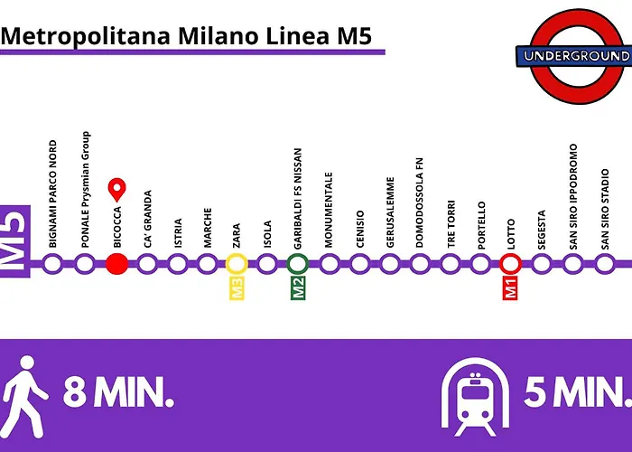 Niguarda Hospital M5 Lilla 10 Away Wifi Ac