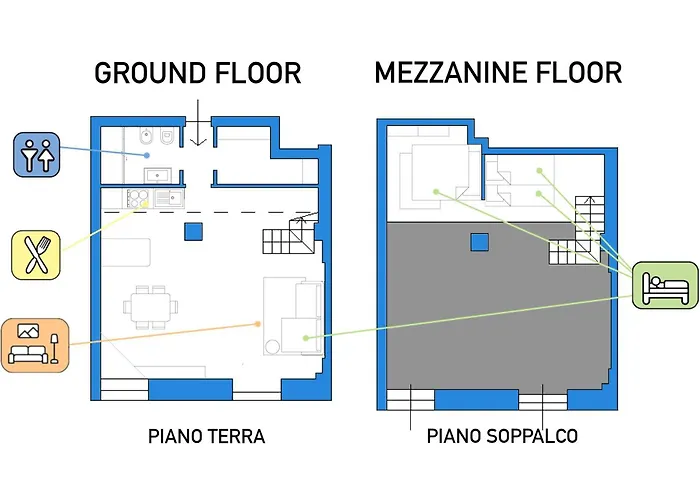 Apartmán Stayeasy Bernina - Design Loft, Metro And Free Parking Milán