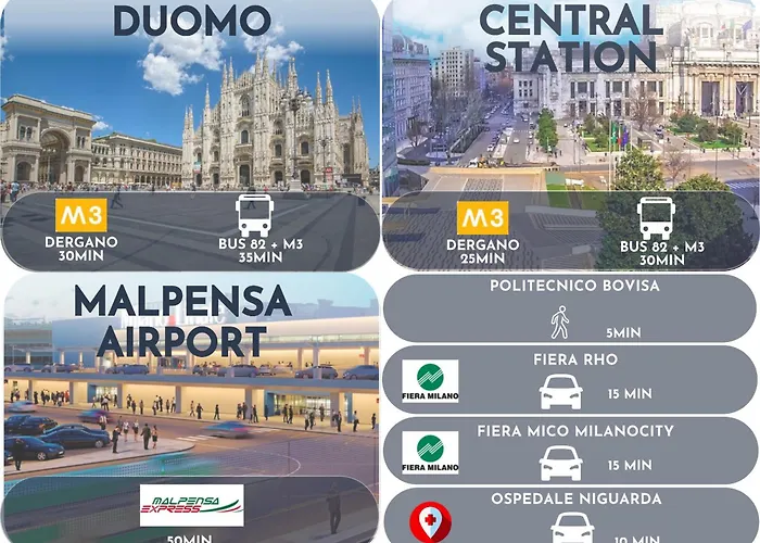 Milanoflats - Grande Bovisa T03