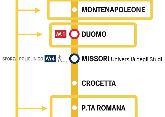 דירה Martinengo30 - Metro M3 מילאנו