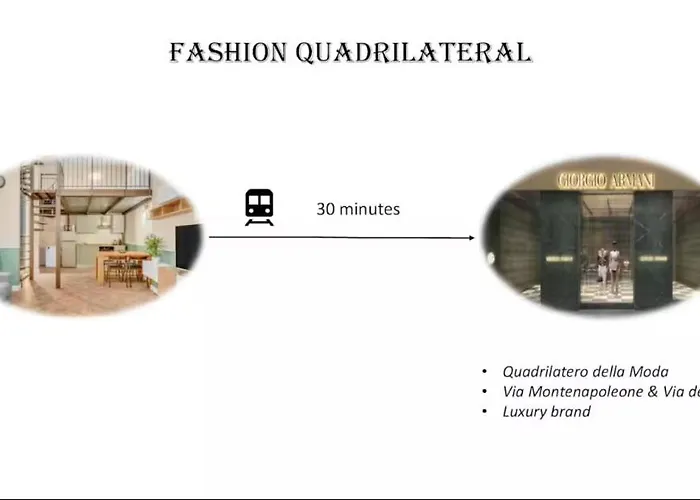 Loft The Palm - Metro M2, Spazioso&parcheggio Appartamento Milano