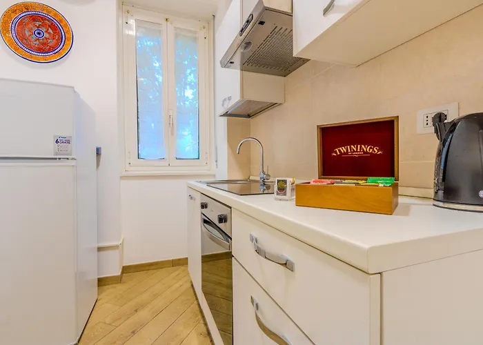 Citylife, Fiera City, Mico & San Siro *