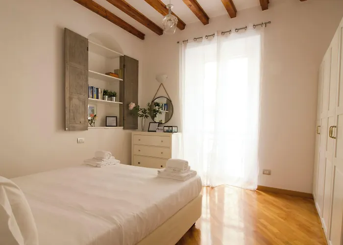 Italianway Easy - Lambro 12 * 米兰