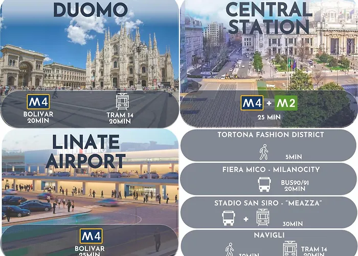 M4 Center - Design Washington - Selfcheckin - Wifi - Balcony - Milanoflats Apartmán *