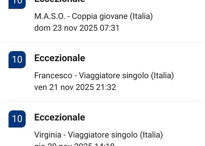 Isola Nell'isola -isola E Garibaldi דירה *