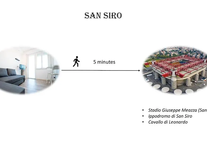 San Siro 6 Min - Life 15 Min *
