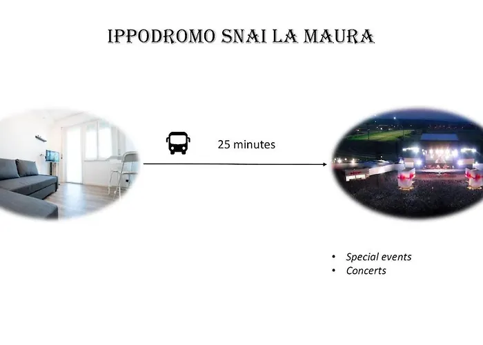 San Siro 6 Min - Life 15 Min * Милан