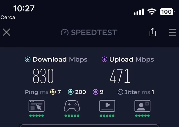 Kibilù - Viale Umbria *