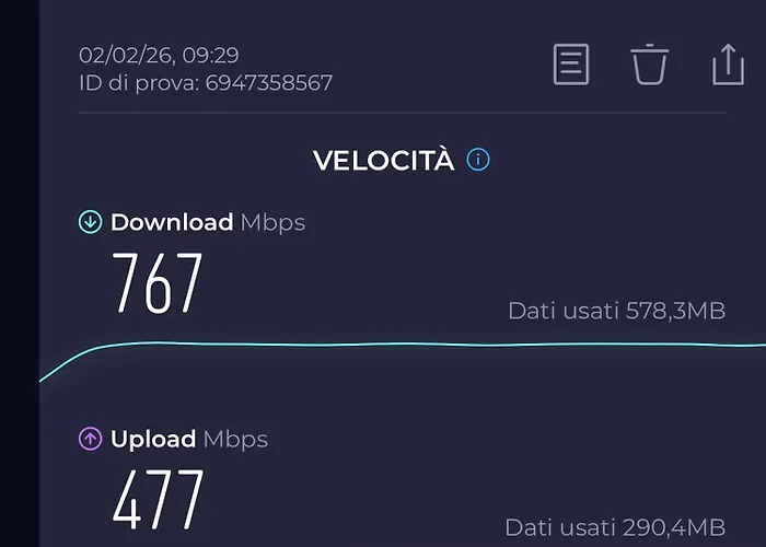 Blu A Zona Ripamonti Vicino Allo Ieo Daire Milano