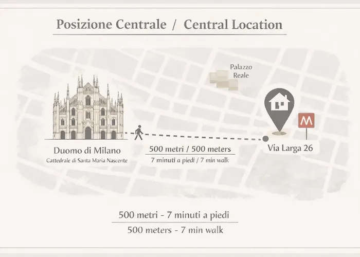 Apartment Comecasa Larga Cosy Milan