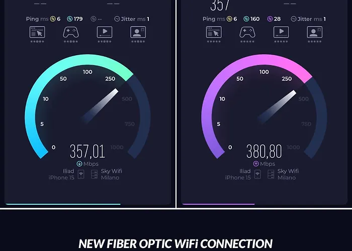 Appartamento Sant'ambrogio *