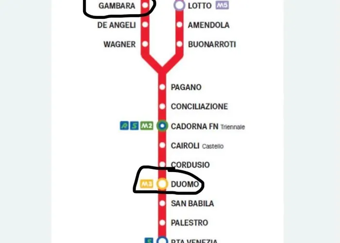 Appartement F&m Gambara M1