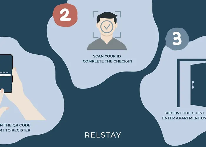 Relstay - De Angeli 4* Milán