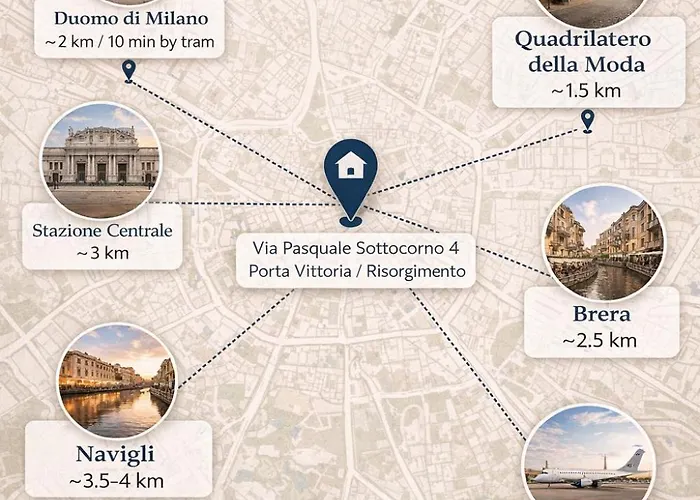 Fashion Loft Stylish Near Duomo