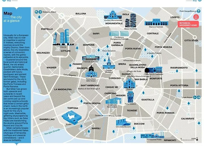 公寓 Botanical Modernist - Milanese Living *