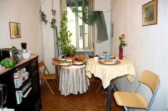 Milan B&B