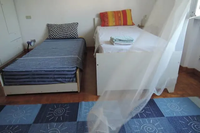 Naviglicenter * Milánó