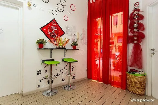 Central Hostel Milano * Milano