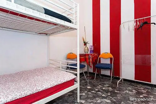 Central Hostel Milano
