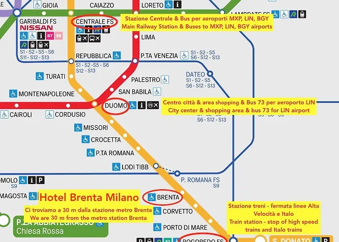 Brenta Szálloda