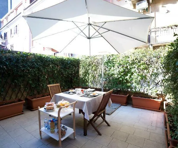 Appartement Terrazza Baires - In The Heart Of Milan