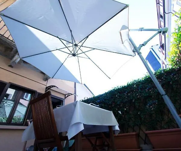 Terrazza Baires - In The Heart Of Milano