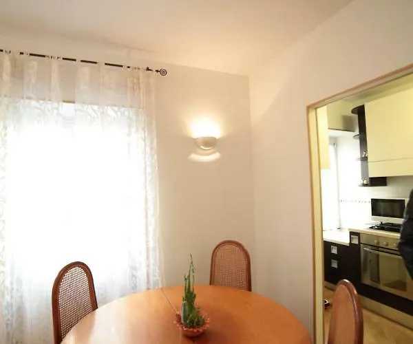 Terrazza Baires - In The Heart Of