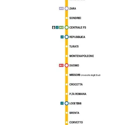 Co&mo A 16 Minuti Da Duomo * Milão