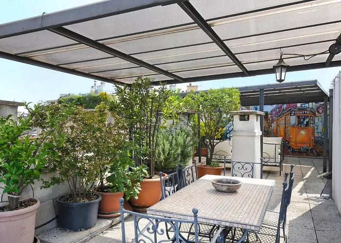 Sweet San Lorenzo, Right In The Centre Milaan