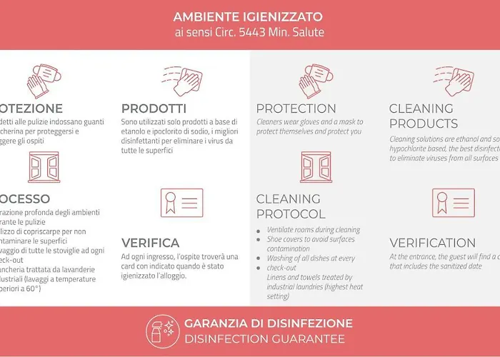 Italianway-bergognone 47 Flat Апартаменты *