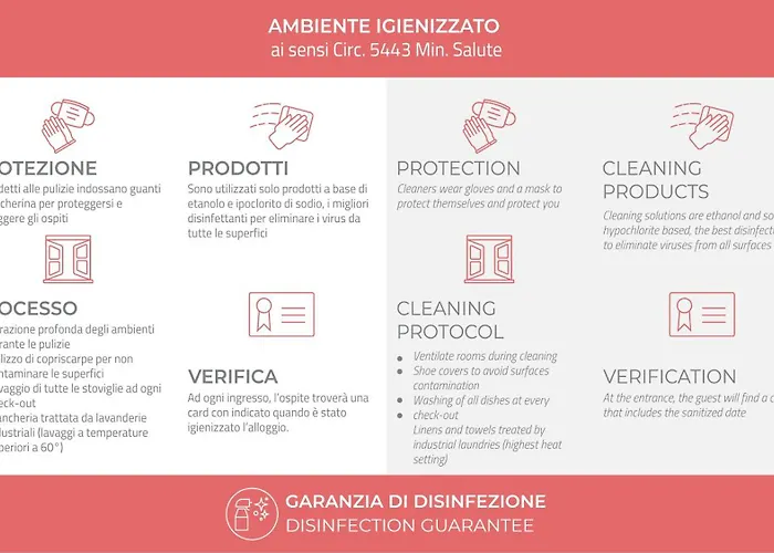 Daire Italianway Easy - Piero Della Francesca 74 *