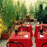 Hotel Eurohotel Mailand