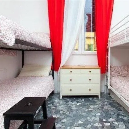 Central Hostel Milano Mailand