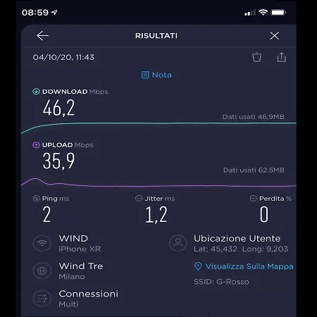 Rosso A Milano, Vicino Allo Ieo *