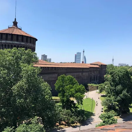 Breathtaking Castle View Youhosty - Quintino Sella *