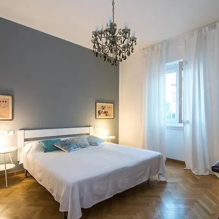 The Rent - Viale Corsica Daire Milano