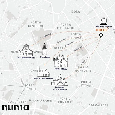 Numa Loreto 公寓式酒店