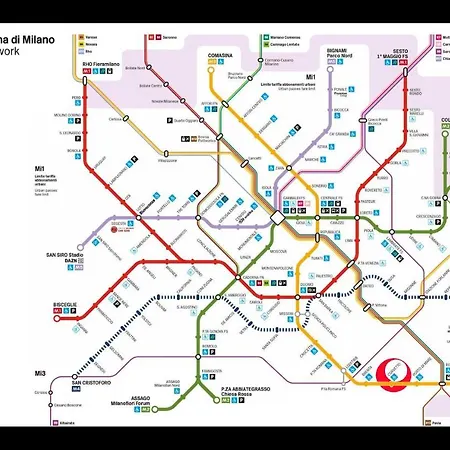 First Milan
