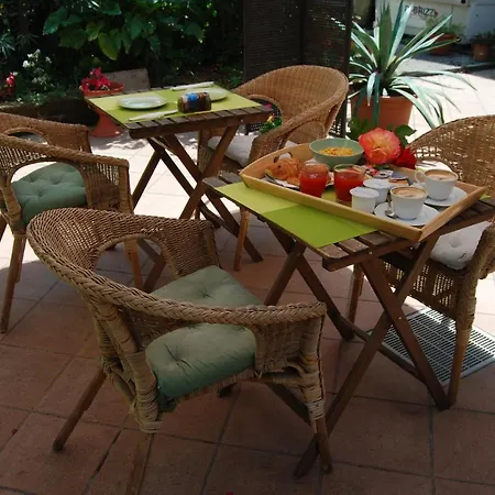 Salerno Hotel Milan