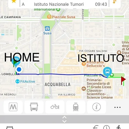 Sismondi New * Milan