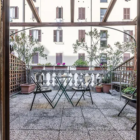 Free Parking Duomo-porta Romana 